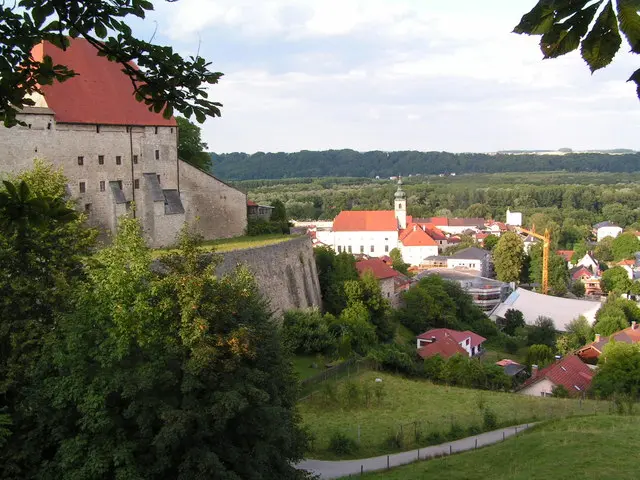 Tittmoning – Stadtansicht
