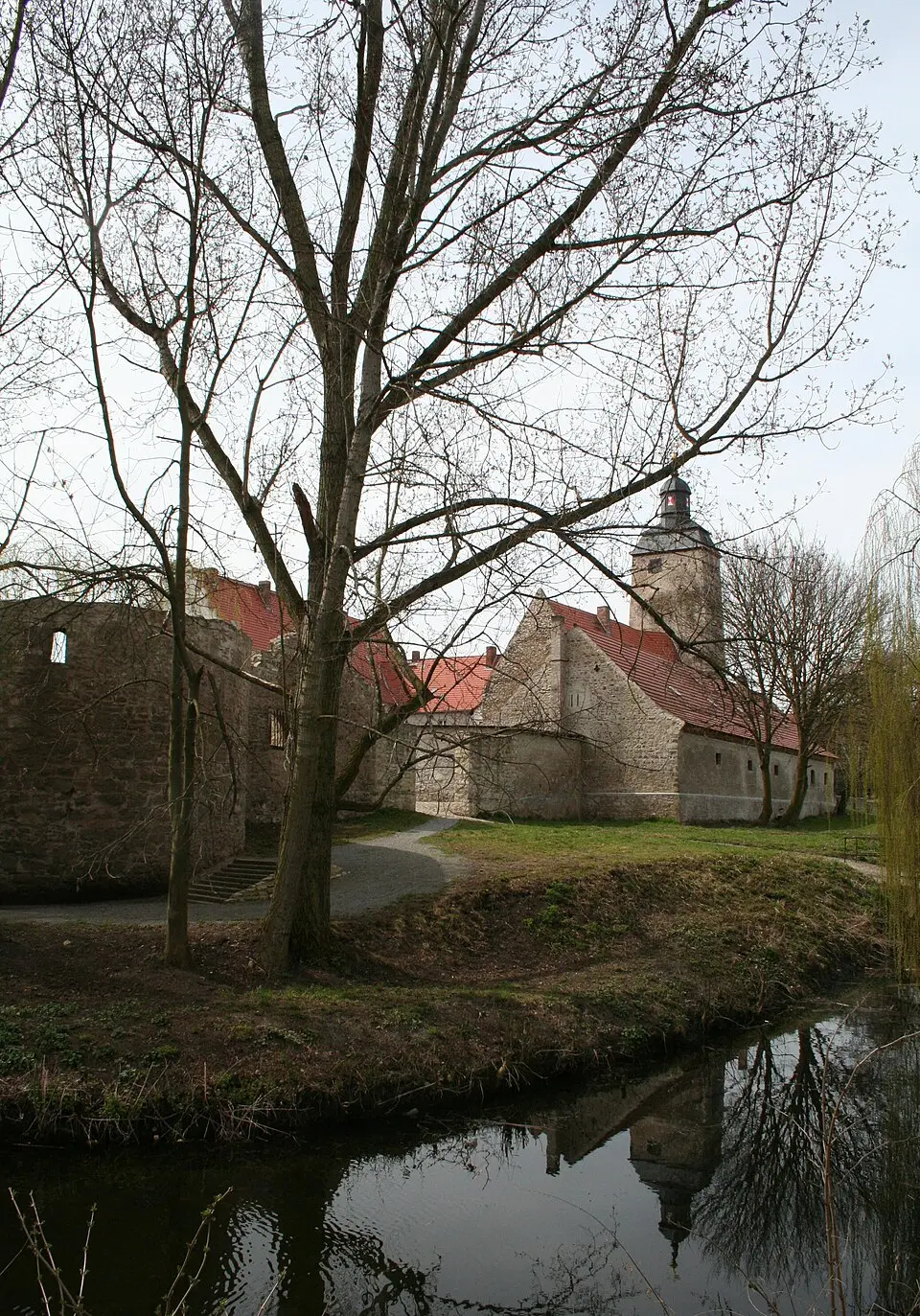 Egeln – Stadtansicht